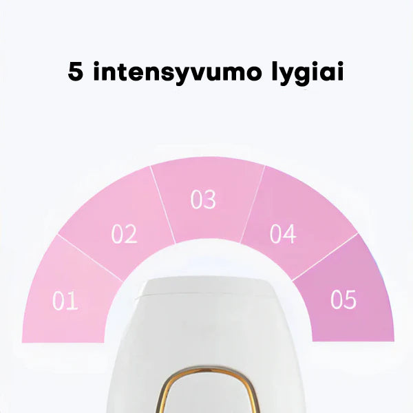 Lunero™ Plaukelių Šalinimas